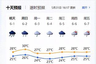 罗腾：姆巴佩的位置越是靠近禁区，他所构成的威胁就越大