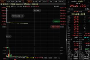 里弗斯：我们的失误仅比对面多4个 但利用失误得分却比对面少21分